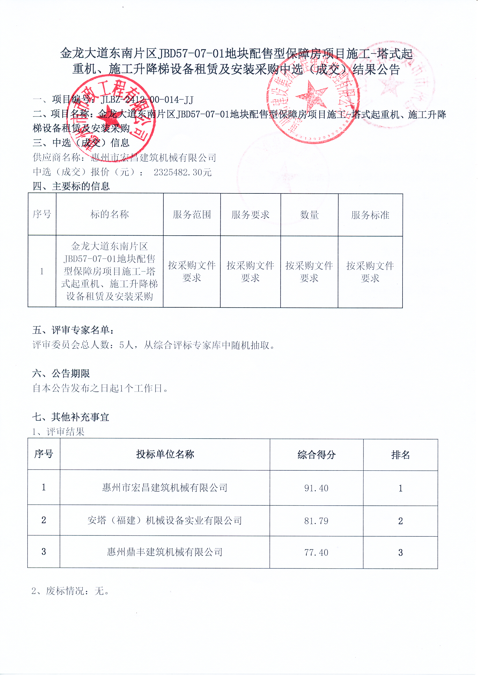 金龙大道东南片区JBD57-07-01地块配售型保障房项目施工-塔式起重机、施工升降梯设备租赁及安装采购中选（成交）结果公告