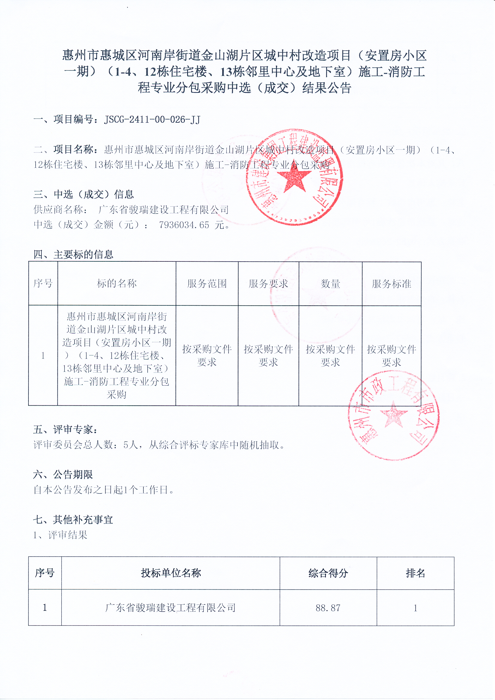 惠州市惠城区河南岸街道金山湖片区城中村改造项目（安置房小区一期）（1-4、12栋住宅楼、13栋邻里中心及地下室）施工-消防工程专业分包采购中选（成交）结果公告
