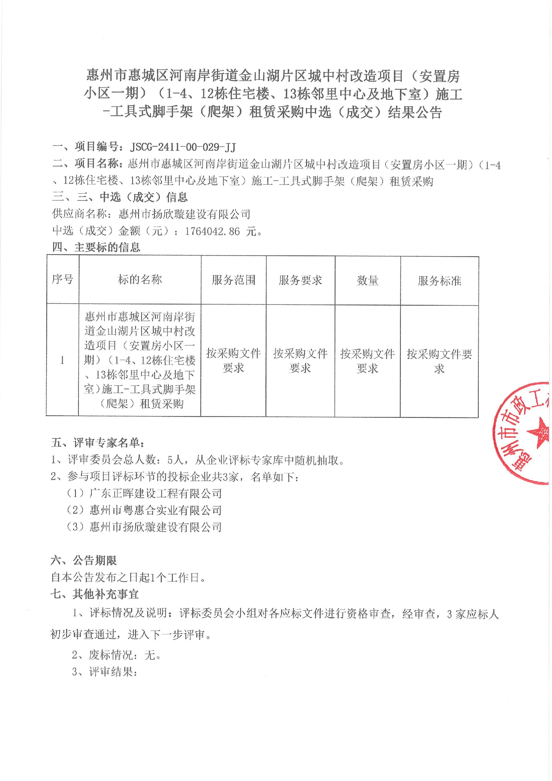 惠州市惠城区河南岸街道金山湖片区城中村改造项目（安置房小区一期）（1-4、12栋住宅楼、13栋邻里中心及地下室）施工-工具式脚手架（爬架）租赁采购中选（成交）结果公告