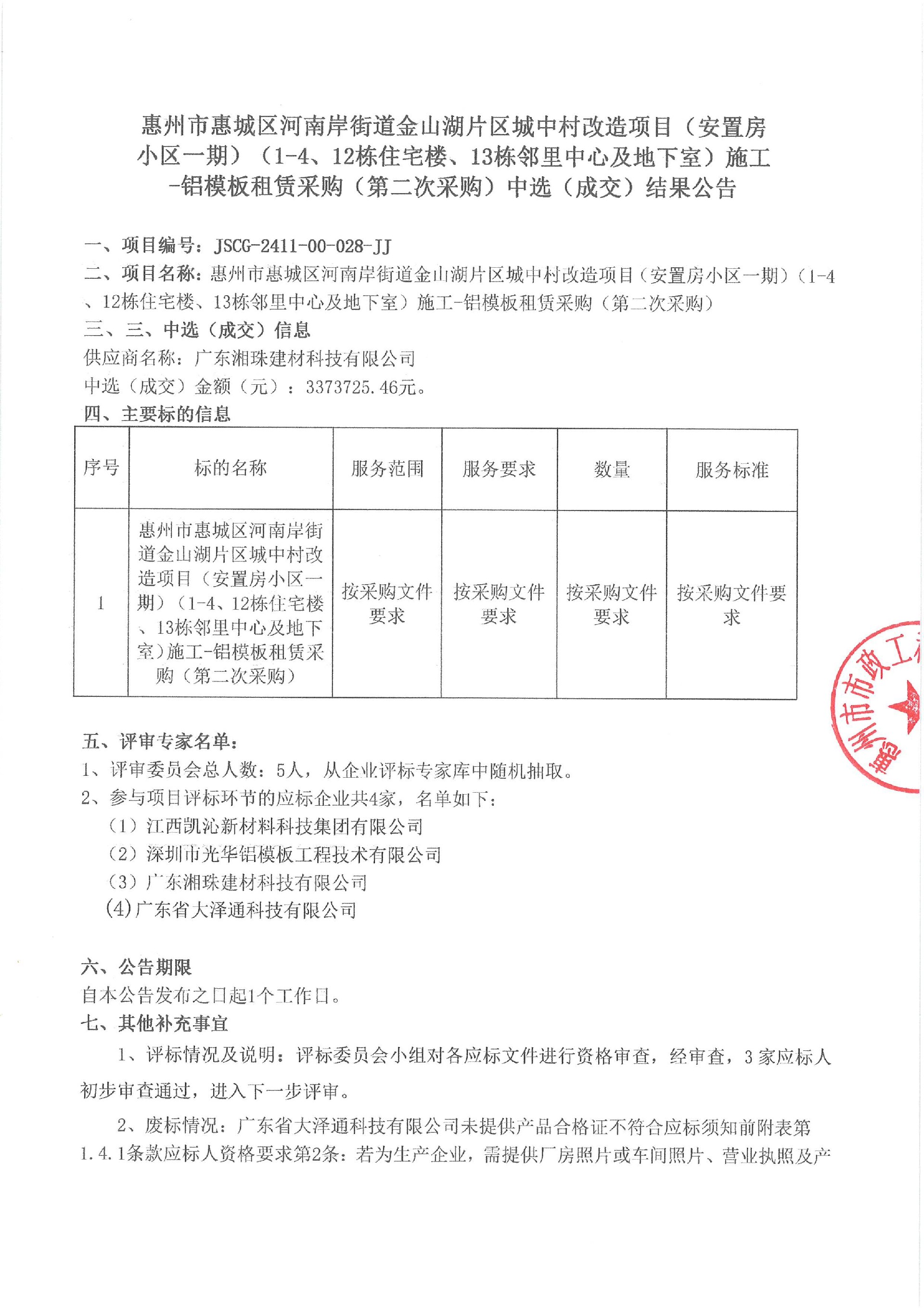 惠州市惠城区河南岸街道金山湖片区城中村改造项目（安置房小区一期）（1-4、12栋住宅楼、13栋邻里中心及地下室）施工-铝模板租赁采购（第二次采购）中选（成交）结果公告