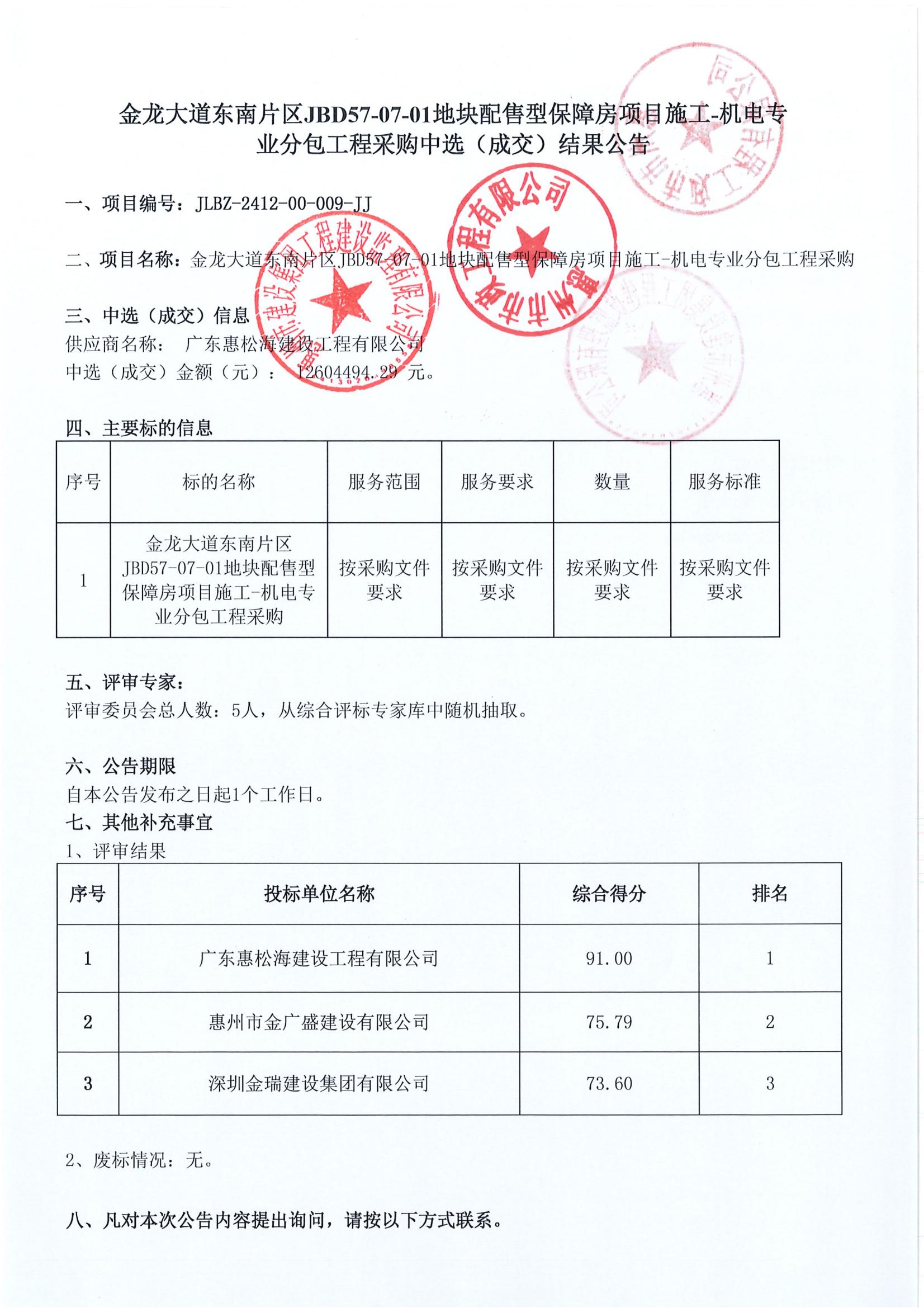 金龙大道东南片区JBD57-07-01地块配售型保障房项目施工-机电专业分包工程采购中选（成交）结果公告