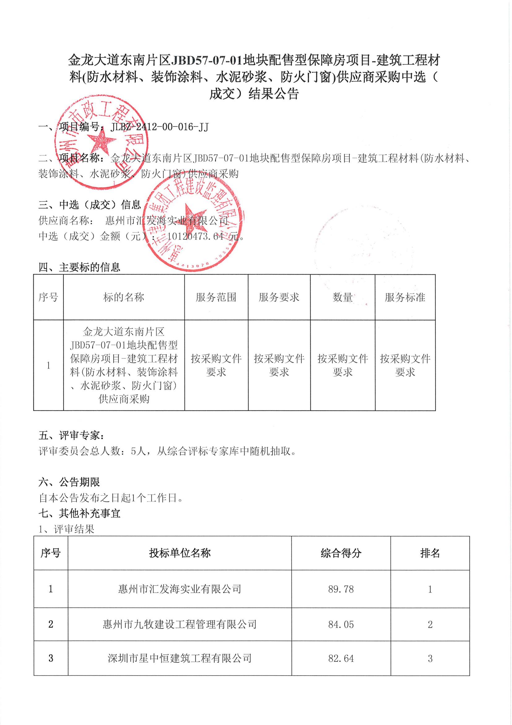 金龙大道东南片区JBD57-07-01地块配售型保障房项目-建筑工程材料(防水材料、装饰涂料、水泥砂浆、防火门窗)供应商采购中选（成交）结果公告