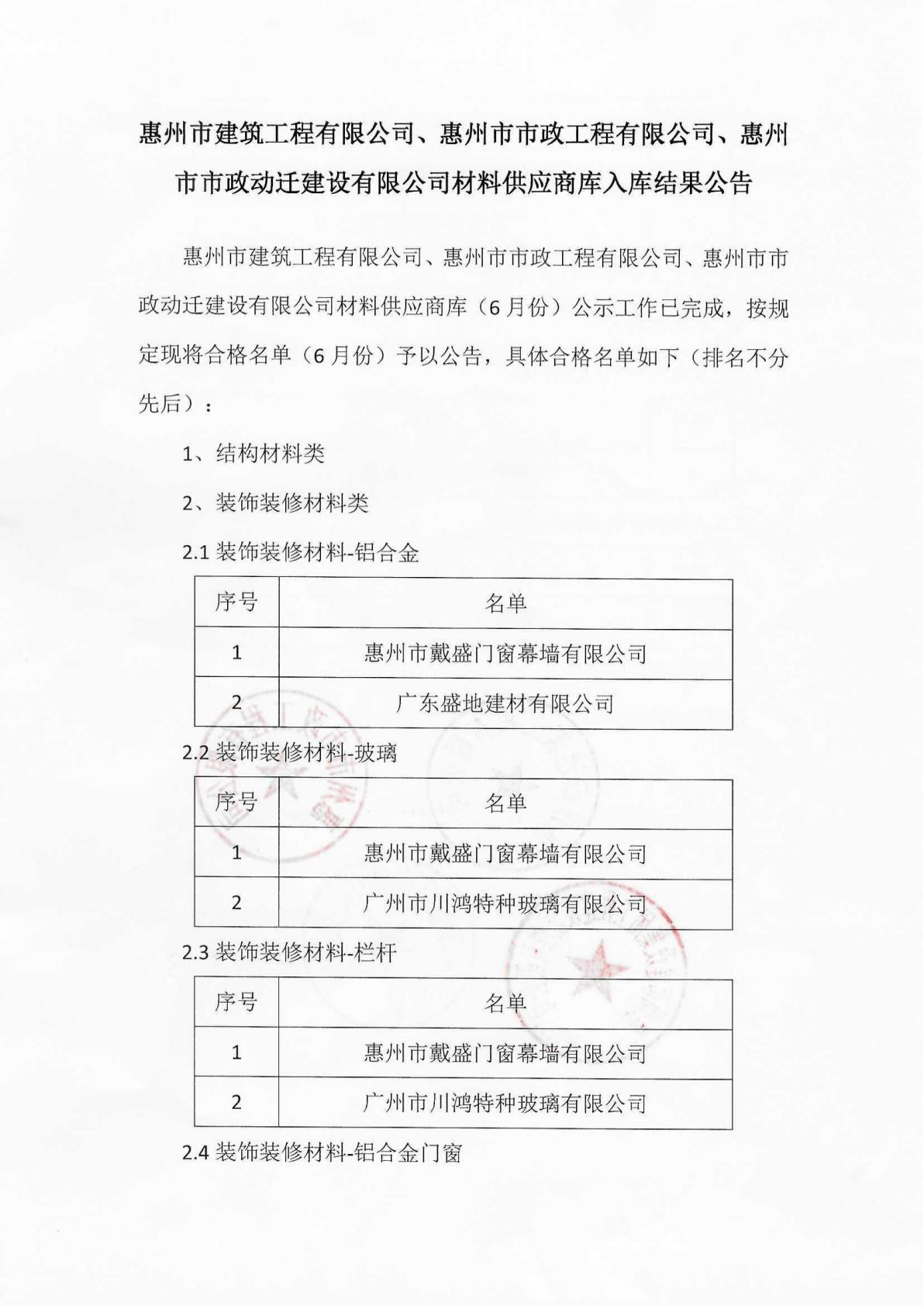 材料供应商库入库结果公示