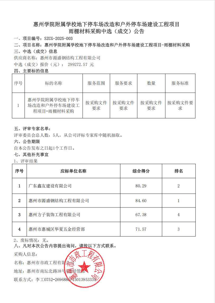 惠州学院附属学校地下停车场改造和户外停车场建设工程项目雨棚材料采购中选(成交)公告